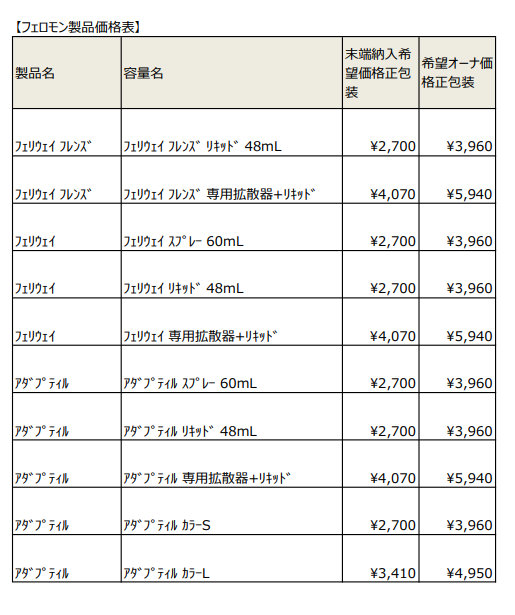価格表